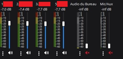 Gestion des volumes de tout le monde dans le mélangeur audio d&rsquo;OBS